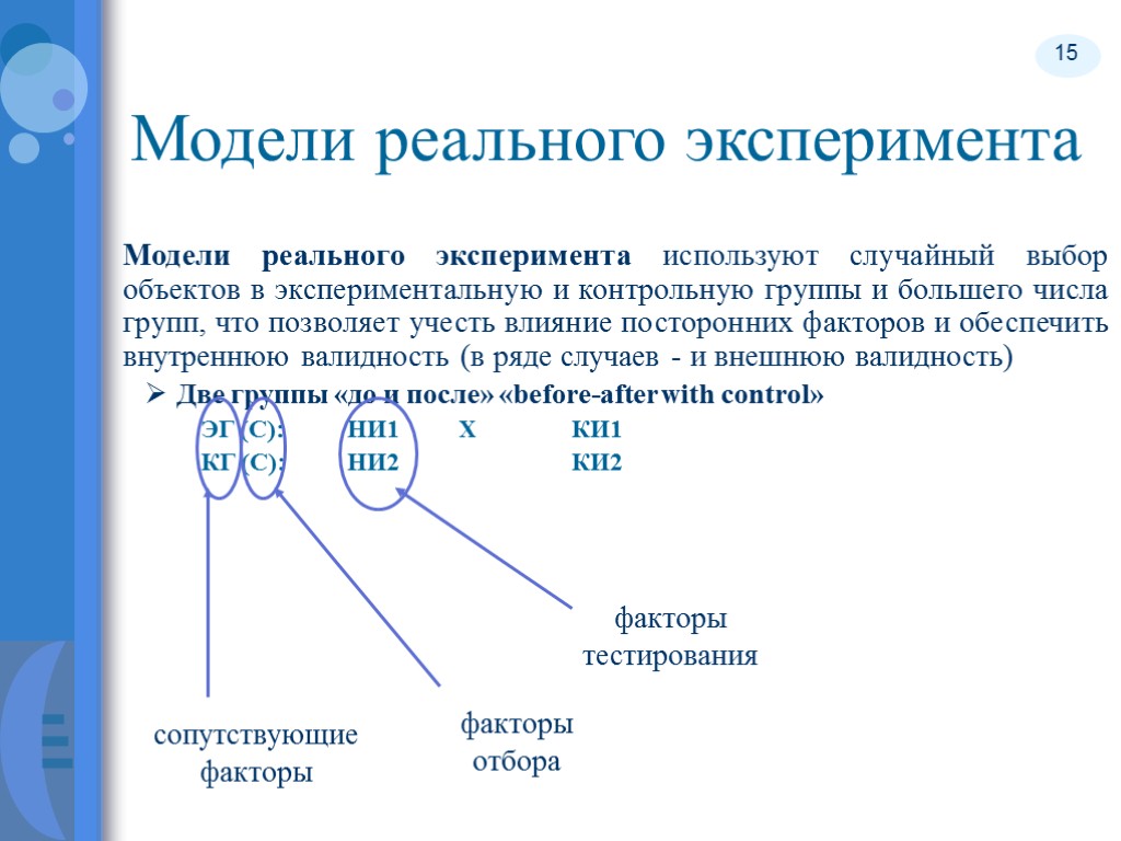 15 Модели реального эксперимента Модели реального эксперимента используют случайный выбор объектов в экспериментальную и